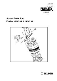 Spare Parts List Furlex &