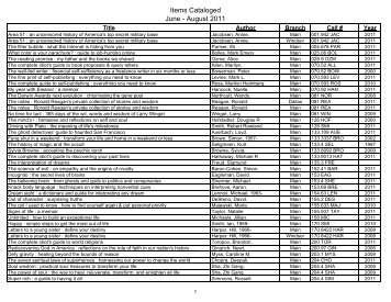 Items Cataloged June - August 2011 - Fort Smith Public Library