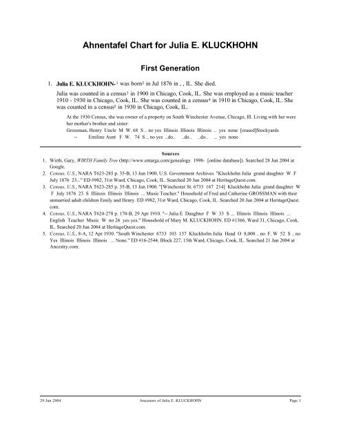 Ahnentafel Chart for Julia E. KLUCKHOHN - enTarga