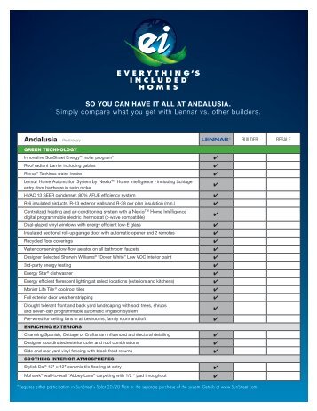 Included Features - Lennar Homes