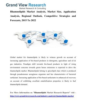 Rhamnolipids Market Size, Analysis To 2022: Grand View Research, Inc.  