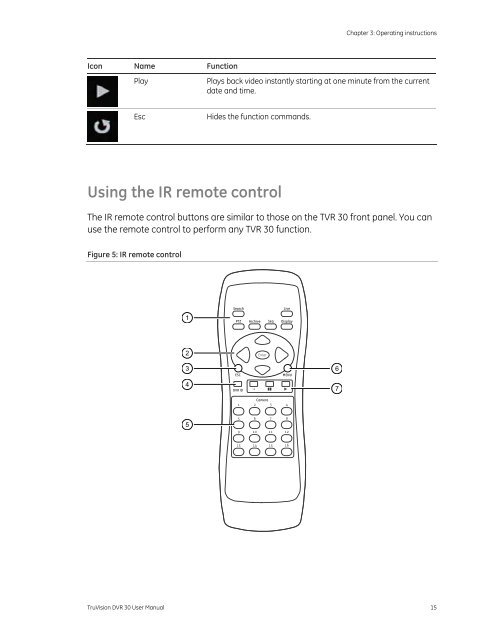 TruVision DVR 30.pdf