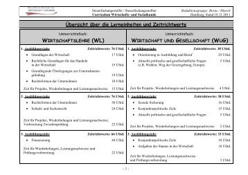 wug - Berufliche Schule für Wirtschaft und Steuern