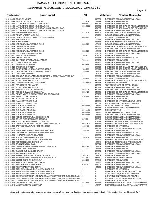 camara de comercio de reporte tramites recibidos 18032011 cali