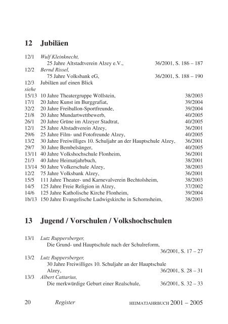 Heimatjahrbuch - Landkreis Alzey-Worms