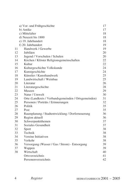 Heimatjahrbuch - Landkreis Alzey-Worms