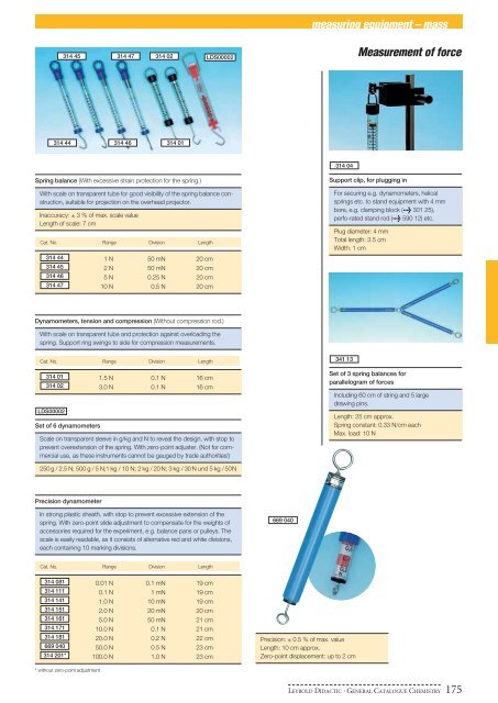 General Catalogue Chemistry - BECO Internacional LTDA.