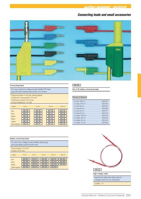 General Catalogue Chemistry - BECO Internacional LTDA.