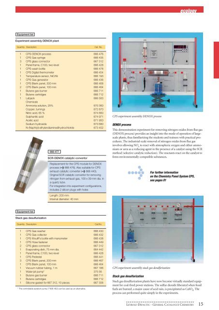 General Catalogue Chemistry - BECO Internacional LTDA.