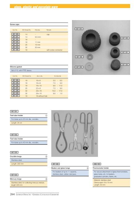 General Catalogue Chemistry - BECO Internacional LTDA.