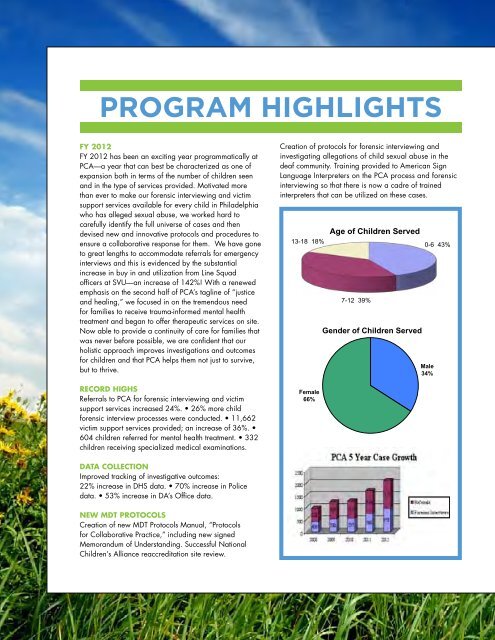 2012-2013 ANNUAL REPORT