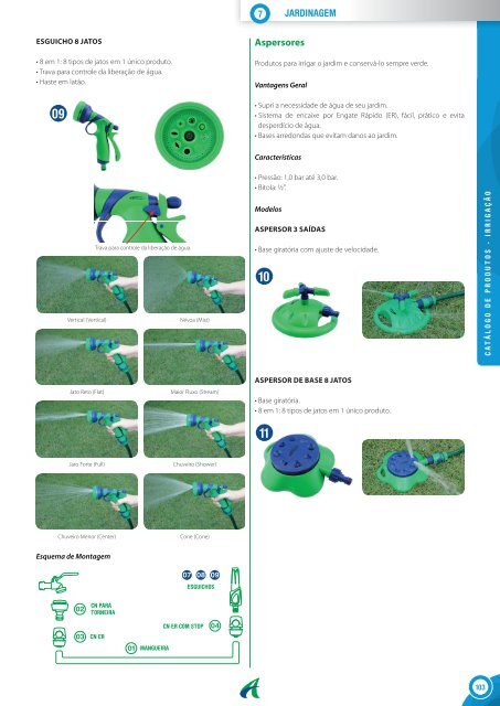 Amanco Catalogo Irrigacao 2014