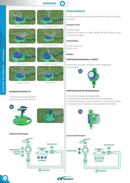 Amanco Catalogo Irrigacao 2014