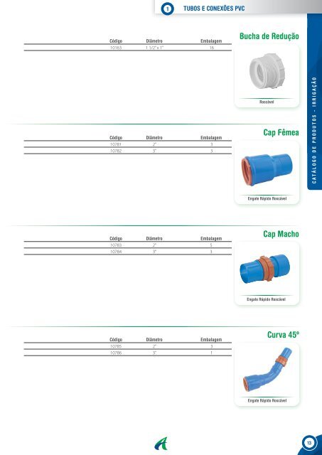 Amanco Catalogo Irrigacao 2014