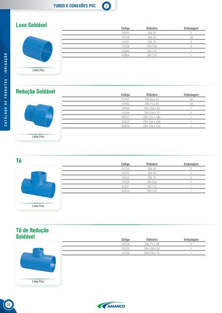 Amanco Catalogo Irrigacao 2014