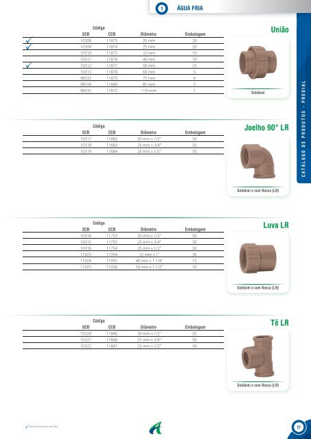 Amanco - Catalogo Predial 2014