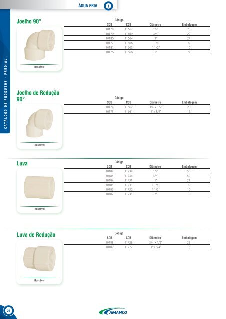 Amanco - Catalogo Predial 2014