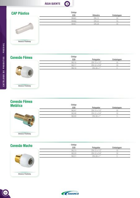 Amanco - Catalogo Predial 2014