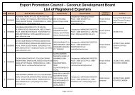 Registered Exports List - Coconut Development Board