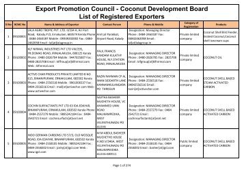 Registered Exports List - Coconut Development Board
