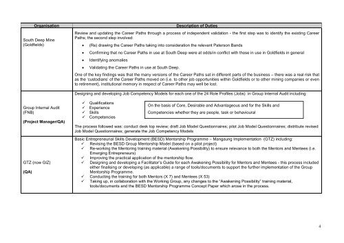 CURRICULUM VITAE - SABPP