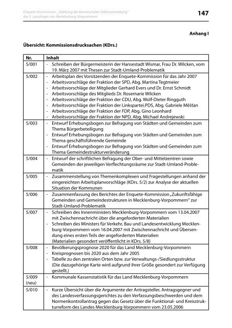 Stärkung der kommunalen Selbstverwaltung - Landtag Mecklenburg ...