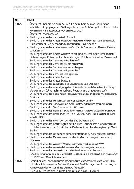 Stärkung der kommunalen Selbstverwaltung - Landtag Mecklenburg ...