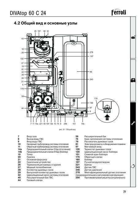 Схема газового котла феролли 24. Схемы котлов ферроли. Газовый котёл ferroli домина 24 квт схема. Схема подключения газового котла ferroli f24. Газовый котел ferroli c24 схема.