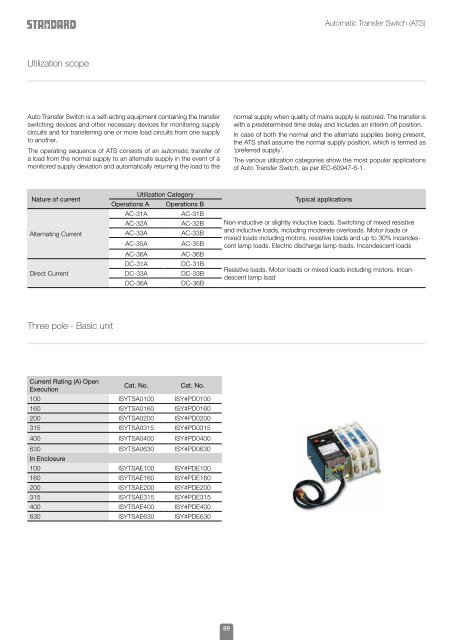 Automatic Transfer Switch (ATS)