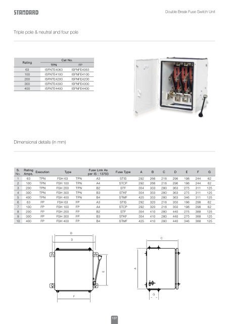 Double Break Fuse Switch Unit