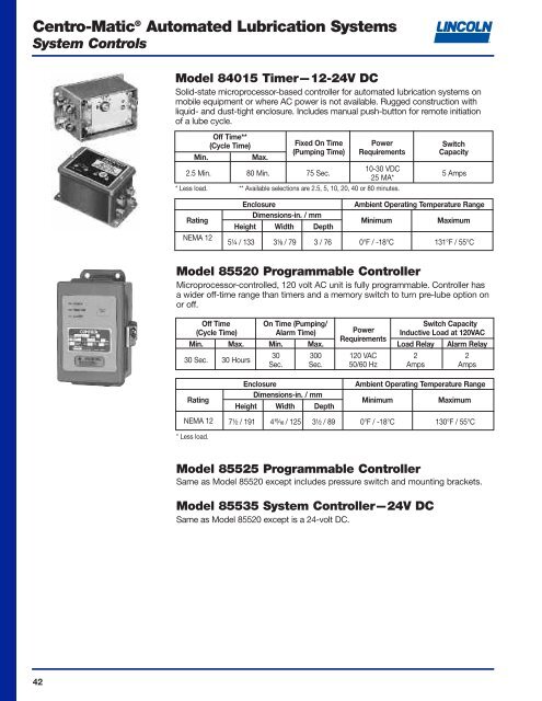 Centro-Matic Automated Lubrication Systems