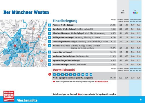 Der Münchner Süd-Osten - Münchner Wochenanzeiger