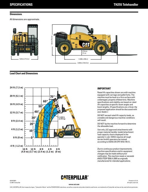 TH255