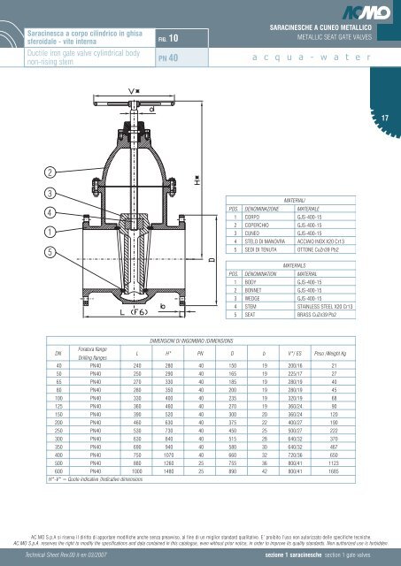 section