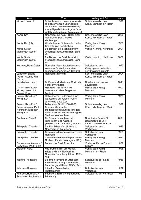 Hinweise auf Literatur zur Stadtgeschichte - Monheim am Rhein