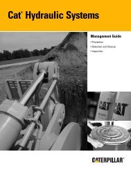 Hydraulic System Management Guide