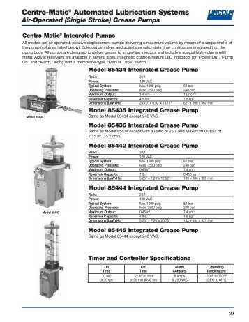 Centro-Matic Automated Lubrication Systems