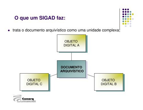 Documentos Digitais