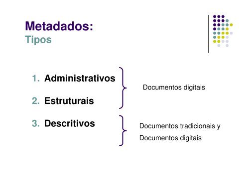 Documentos Digitais