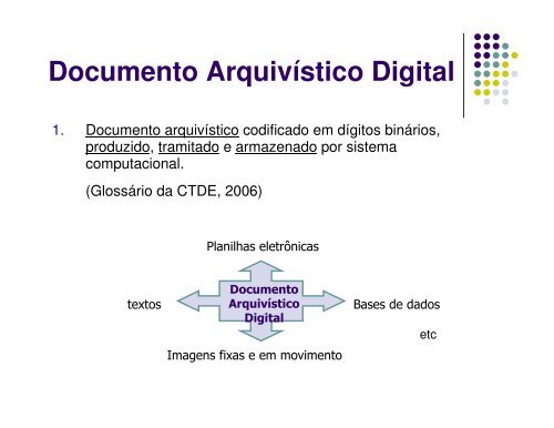 Documentos Digitais