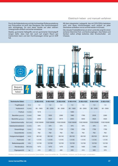 GESAMTKATALOG - HanseLifter