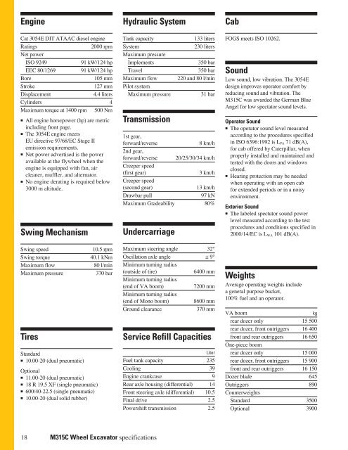 M315C Wheel Excavator - Unimaq