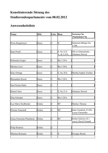 Konstituierende Sitzung des Studierendenparlaments vom 08.02 ...