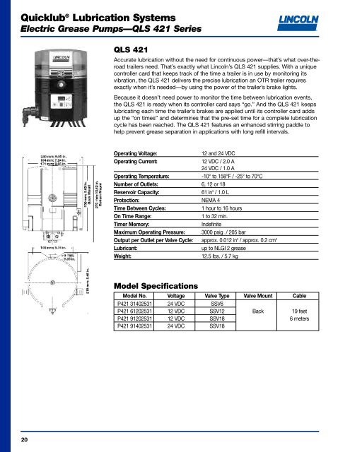 Quicklub Lubrication Systems