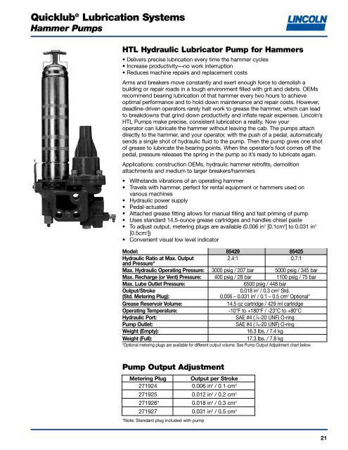 Quicklub Lubrication Systems