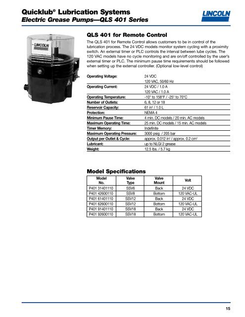 Quicklub Lubrication Systems