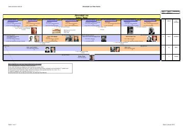 PDF-Format / 7 Seiten / 1,4 MB / formatiert - schoener-web