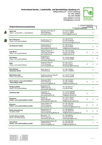 Unternehmensverzeichnis - Fachverband Garten-, Landschafts