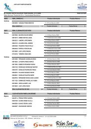 Lista de Participantes TROFEO DIPUTACION