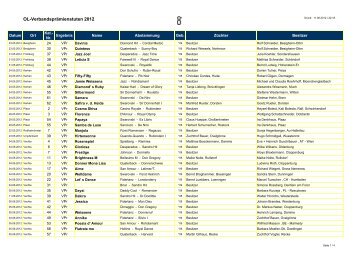 Verbandspämienstuten 2012 des Oldenburger Verbandes.